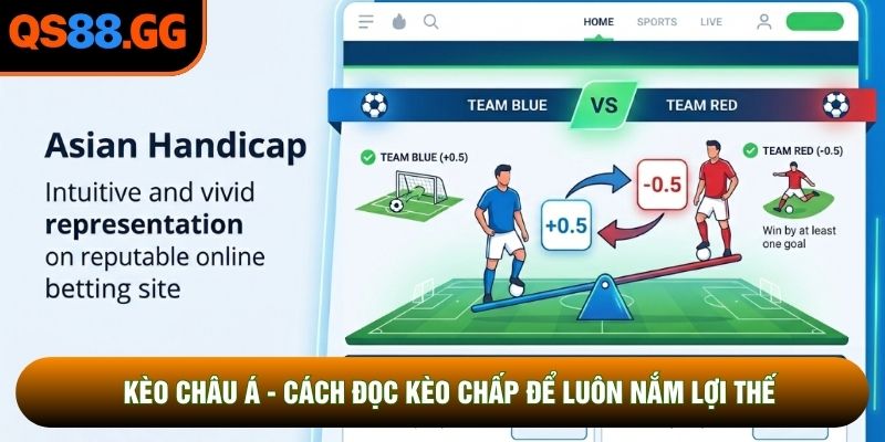 Kèo Châu Á - Cách Đọc Kèo Chấp Để Luôn Nắm Lợi Thế